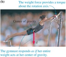 Center of gravity: weight acts at a single point