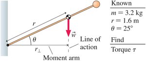 Flagpole: gravitational torque calculation