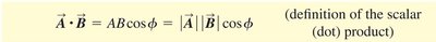 Dot product definition