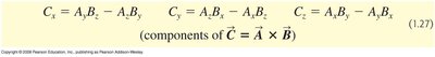Cross product components