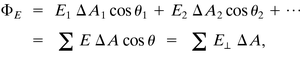 Diagram illustrating electric flux through a closed surface