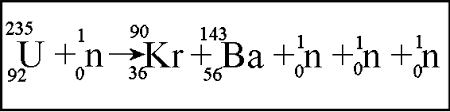 Nuclear fission equation