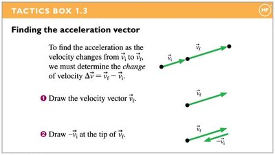 Finding the acceleration vector, stepwise