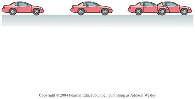 Motion diagram of a car slowing down