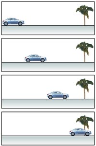Car motion frames