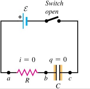 RC circuit with switch open, uncharged capacitor