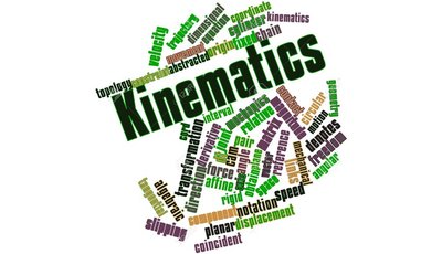 Kinematics word cloud