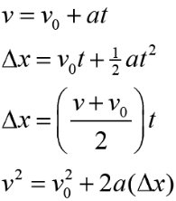 Handwritten strategy for solving a kinematics problem