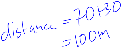 Calculation of distance as sum of path segments