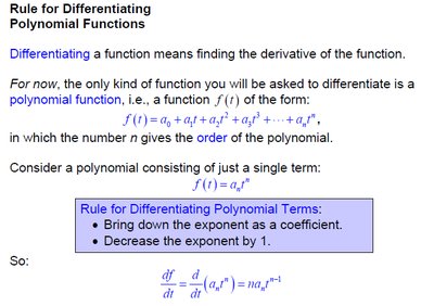Definition of derivative