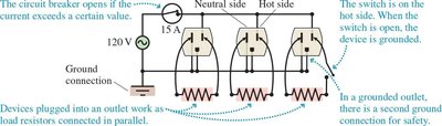 Fuse and circuit breaker