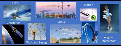 Physics topics: Forces, Motion, Gravitation, Work and Energy, Torque, Angular Momentum