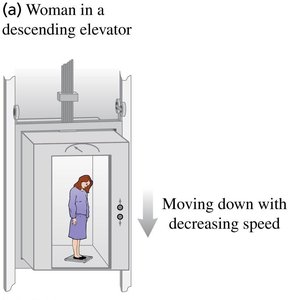 Woman in descending elevator