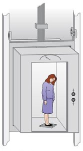 Woman in elevator