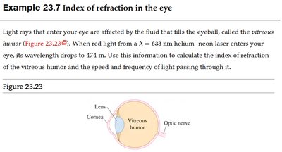 Total internal reflection at a boundary