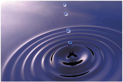 Water waves as an example of mechanical waves