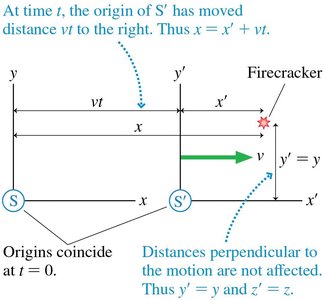 Galilean transformation diagram with firecracker event