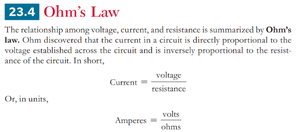 Ohm's Law summary.