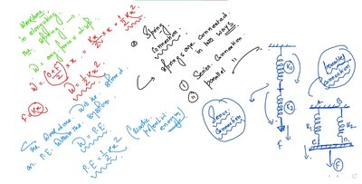 Series and parallel spring combinations with equations