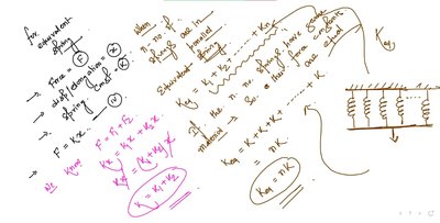 Multiple springs in parallel and equivalent spring constant