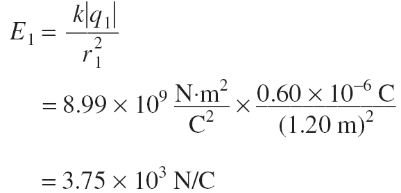 Calculation of E1 at point P