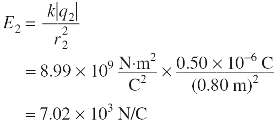 Field vectors E1 and E2