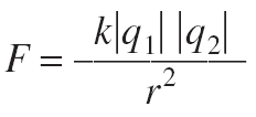 Coulomb's Law equation