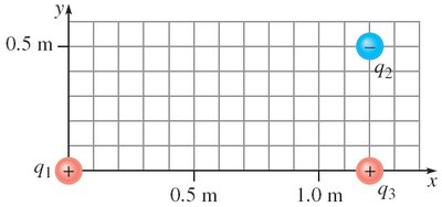Three charges on a grid