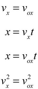 Horizontal motion equations