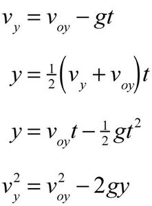 Vertical motion equations