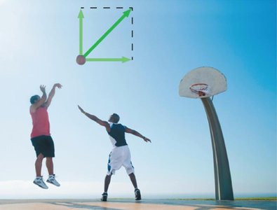 Projectile motion example: basketball shot with velocity components