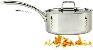 Heat conduction in a pan