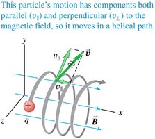 Helical motion of a charged particle