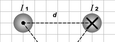 Two parallel wires with currents I1 and I2, separated by distance d, with point P equidistant from both