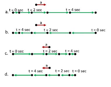 Motion diagrams with acceleration arrows