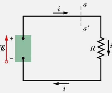 Circuit diagram showing EMF and resistor