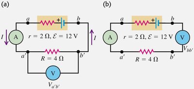 Circuit diagrams with ammeter and voltmeter