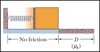 Block pushed by a spring, then sliding over a rough surface