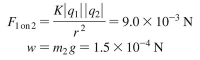 Force and weight calculation for bead
