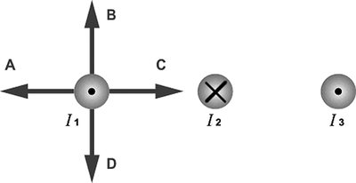 Three parallel current-carrying wires with force direction arrows