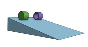 Moments of inertia for various shapes