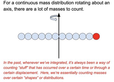 Continuous mass distribution