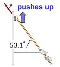 Window washer pushing brush up window with force at 53.1 degrees