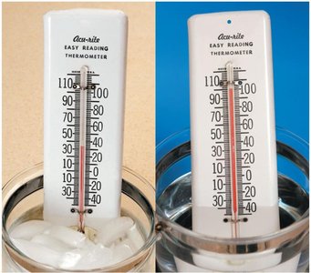 Thermometers in ice and water