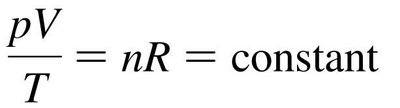 pV diagram showing three states of an ideal gas
