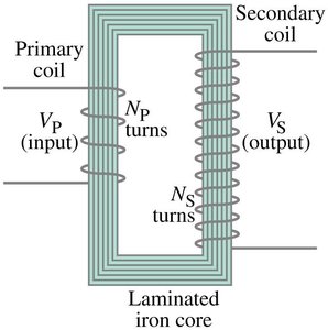 Step-up transformer diagram