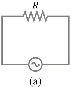Resistor in AC circuit
