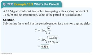 Example calculation of period for mass-spring system