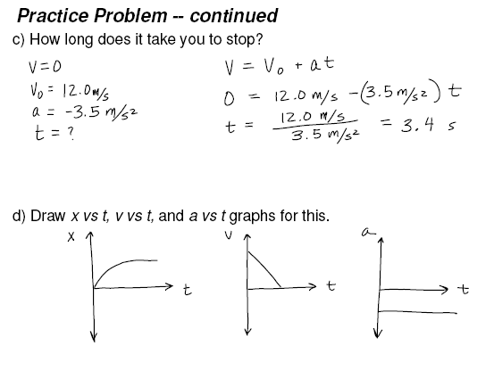 Kinematics graphs for braking car
