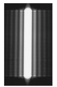 Single-slit diffraction: intensity vs. angle
